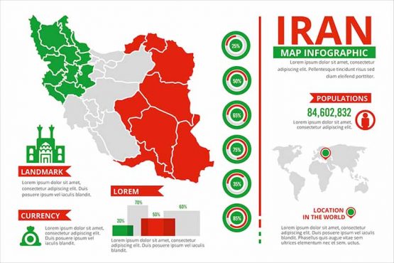 وکتور اینفوگرافیک نقشه ایران
