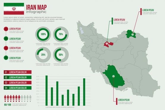 وکتور اینفوگرافیک نقشه کشور ایران