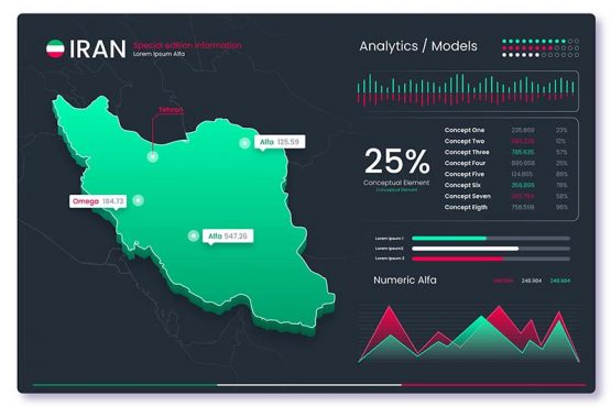 وکتور اینفوگرافیک آنالیز نقشه ایران